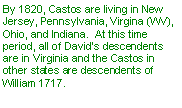 Text Box: By 1820, Castos are living in New Jersey, Pennsylvania, Virgina (WV), Ohio, and Indiana.  At this time period, all of David’s descendents are in Virginia and the Castos in other states are descendents of William 1717.